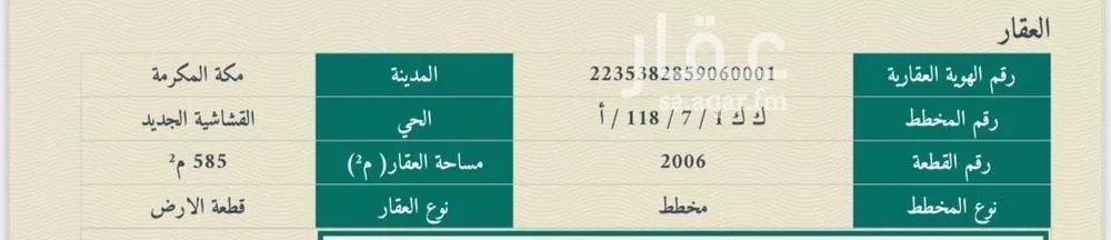 أرض للبيع في شارع ابن الجوزي, حي القشاشية الجديد, مدينة مكه المكرمه, منطقة مكة المكرمة 1 صورة