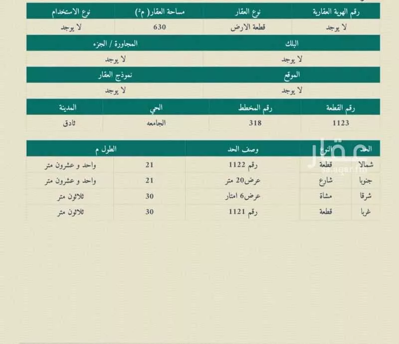 أرض للبيع في شارع الزبير بن موسي ، حي الجامعة ، ثادق ، ثادق 1 صورة