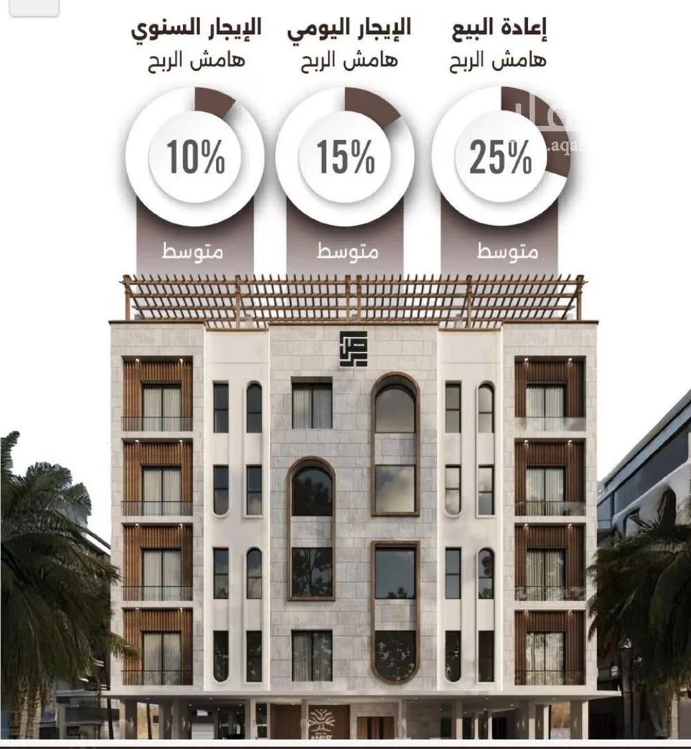 شقة للبيع في شارع اسيد بن الاخنس, حي النعيم, مدينة جدة, منطقة مكة المكرمة 1 صورة