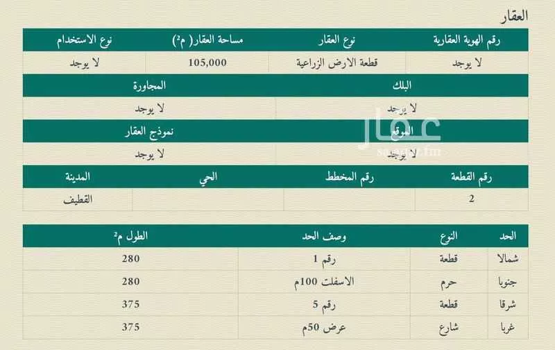 أرض للبيع في حي مزارع الجعيمه, مدينة مزارع الجعيمه, المنطقة الشرقية 1 صورة