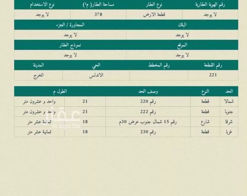 أرض للبيع في شارع طريق الأمير سطام بن عبدالعزيز, حي النهضة, مدينة الخرج, منطقة الرياض 1 صورة