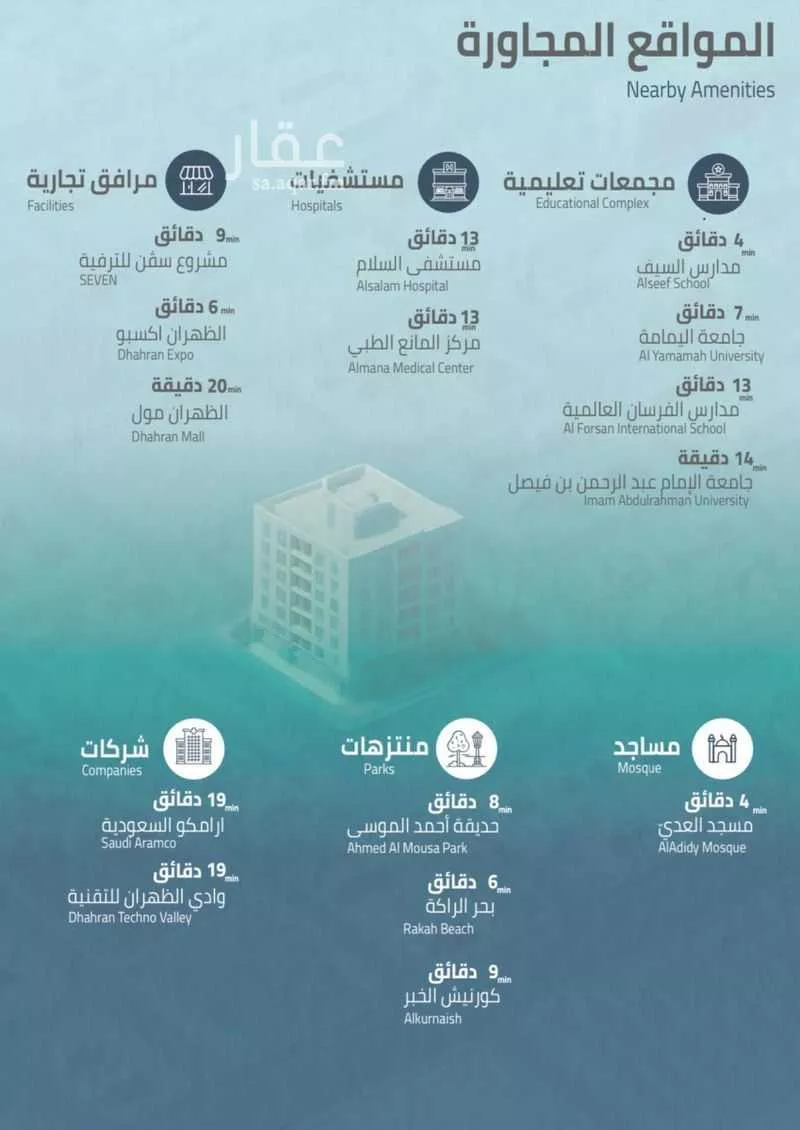 عمارة للبيع في حي السيف, مدينة الدمام, المنطقة الشرقية 1 صورة