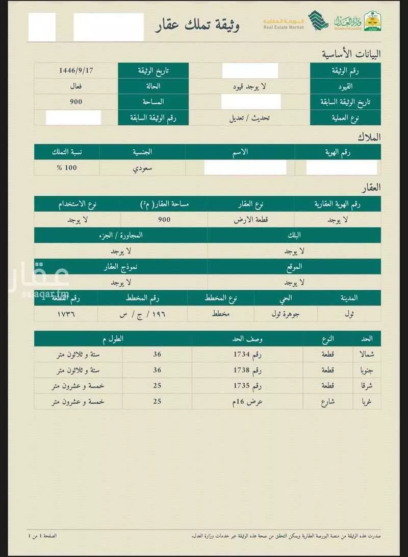 أرض للبيع في شارع لا يوجد, حي جوهرة ثول, مدينة ثول, منطقة مكة المكرمة 1 صورة