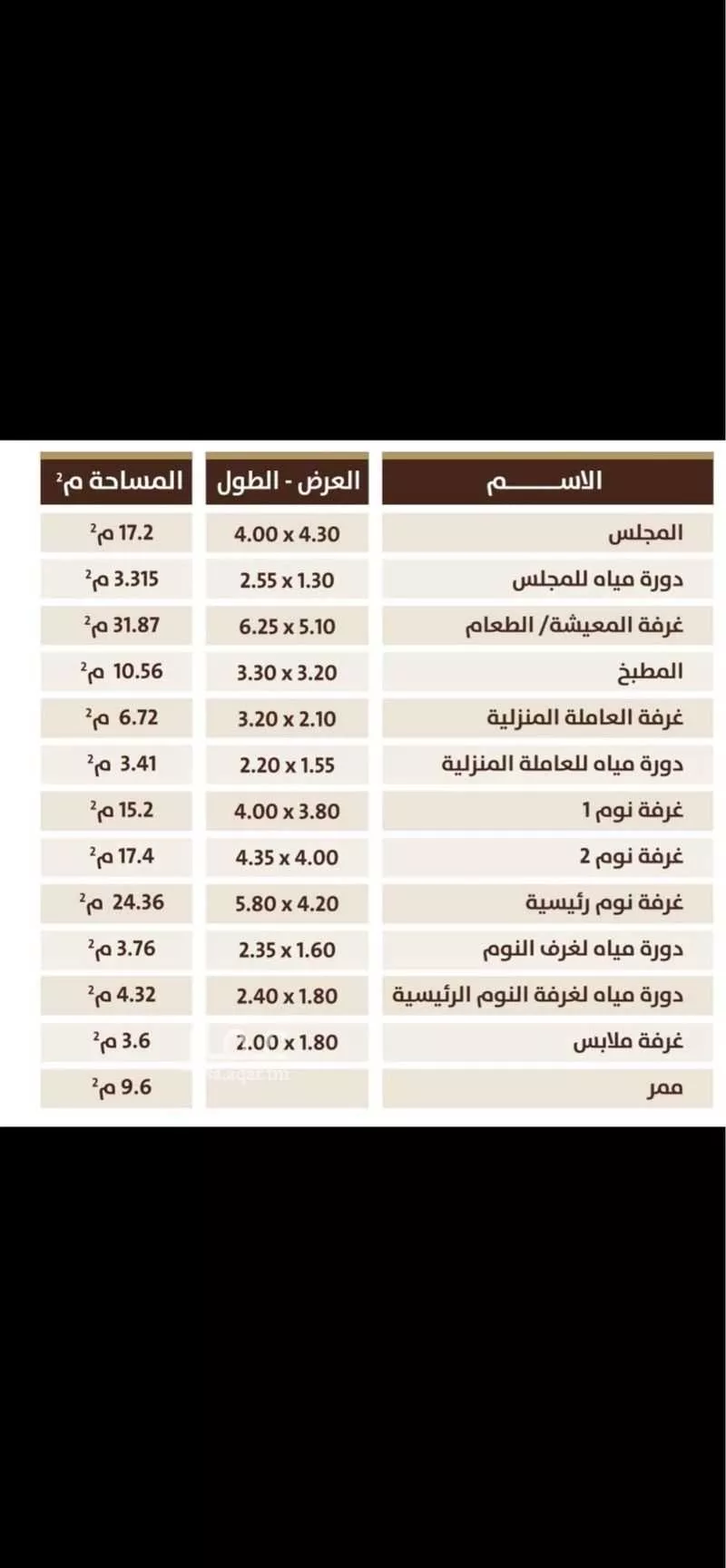 شقة للبيع في شارع الامير فيصل بن بندر بن عبدالعزيز ، حي مطار الملك خالد الدولي ، الرياض ، منطقة الرياض 1 صورة