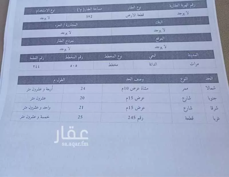 أرض للبيع في حي الدانة, مدينة لبخة, منطقة الرياض 1 صورة