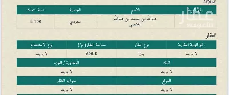 دور للبيع في حي الفوقاء ، بلقرن 1 صورة