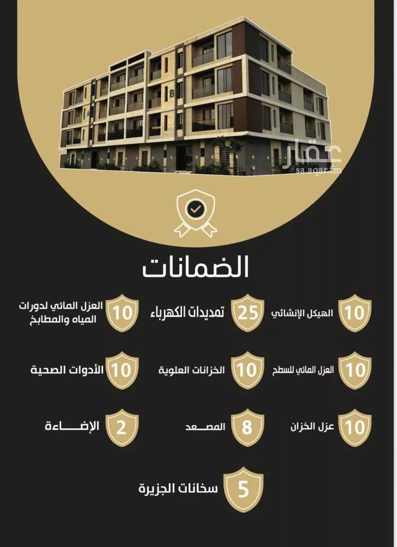 شقة للبيع في شارع الخفجي, حي اليرموك, مدينة الرياض, منطقة الرياض 1 صورة