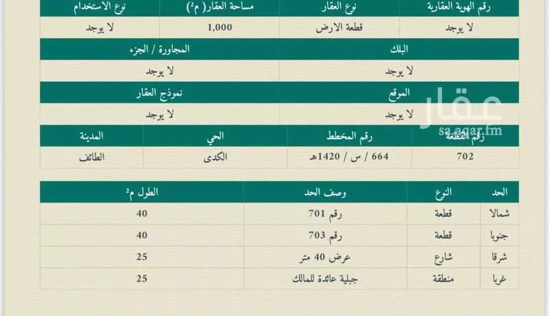 أرض للإيجار في شارع 478737, حي الأخباب, مدينة الطائف, منطقة مكة المكرمة 1 صورة