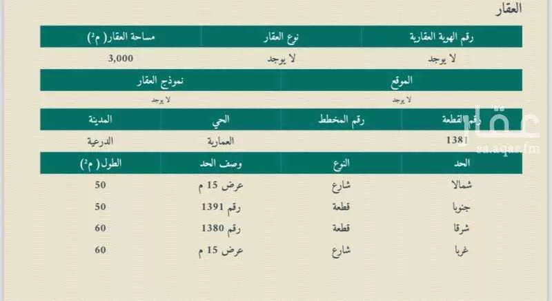 أرض للبيع في مدينة مخطط استراحات العماريه, منطقة الرياض 1 صورة