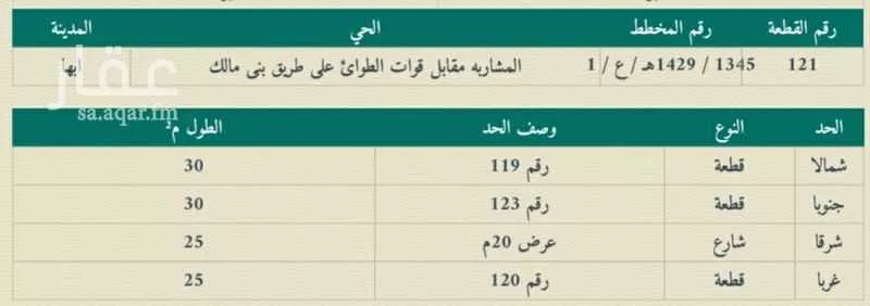 أرض للبيع في شارع 10905955, حي الرونق, مدينة ابها, منطقة عسير 1 صورة