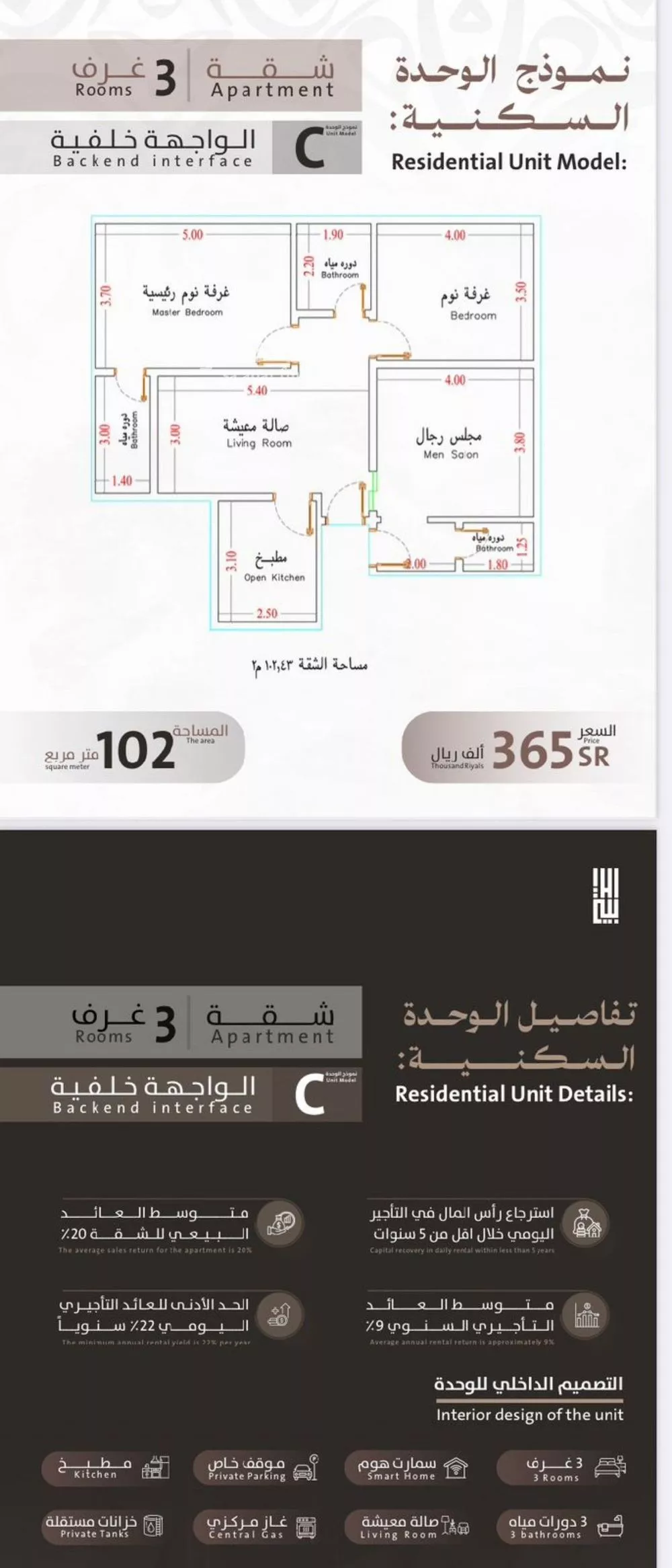 شقة للبيع في شارع يوسف الريحاني, حي الفيصلية, مدينة جدة, منطقة مكة المكرمة 1 صورة