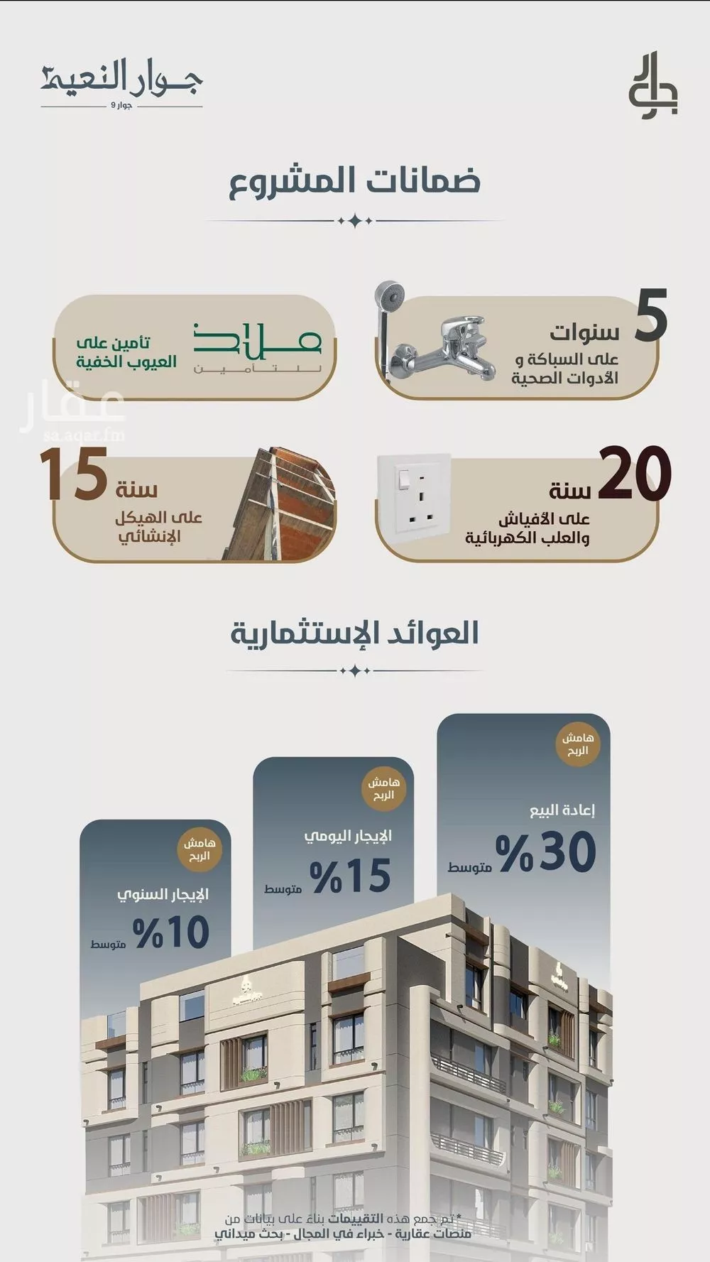 شقة للبيع في شارع ابو مصعب الاسدي, حي النعيم, مدينة جدة, منطقة مكة المكرمة 1 صورة