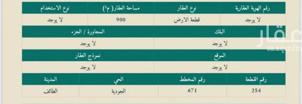 أرض للبيع في شارع 0000, حي الجودية, مدينة امارة منطقة مكة المكرمة - الطائف, منطقة مكة المكرمة 1 صورة