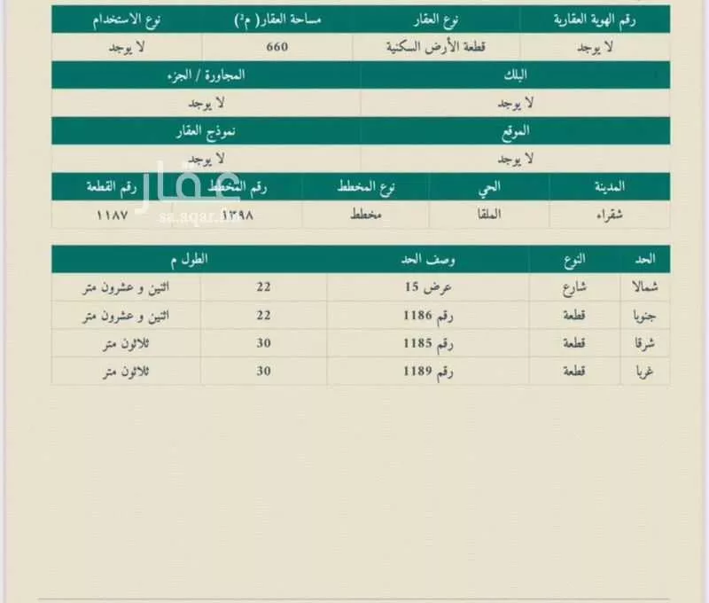 أرض للبيع في شارع الملك عبدالله 60, حي الملك عبدالله, مدينة شقراء, منطقة الرياض 1 صورة