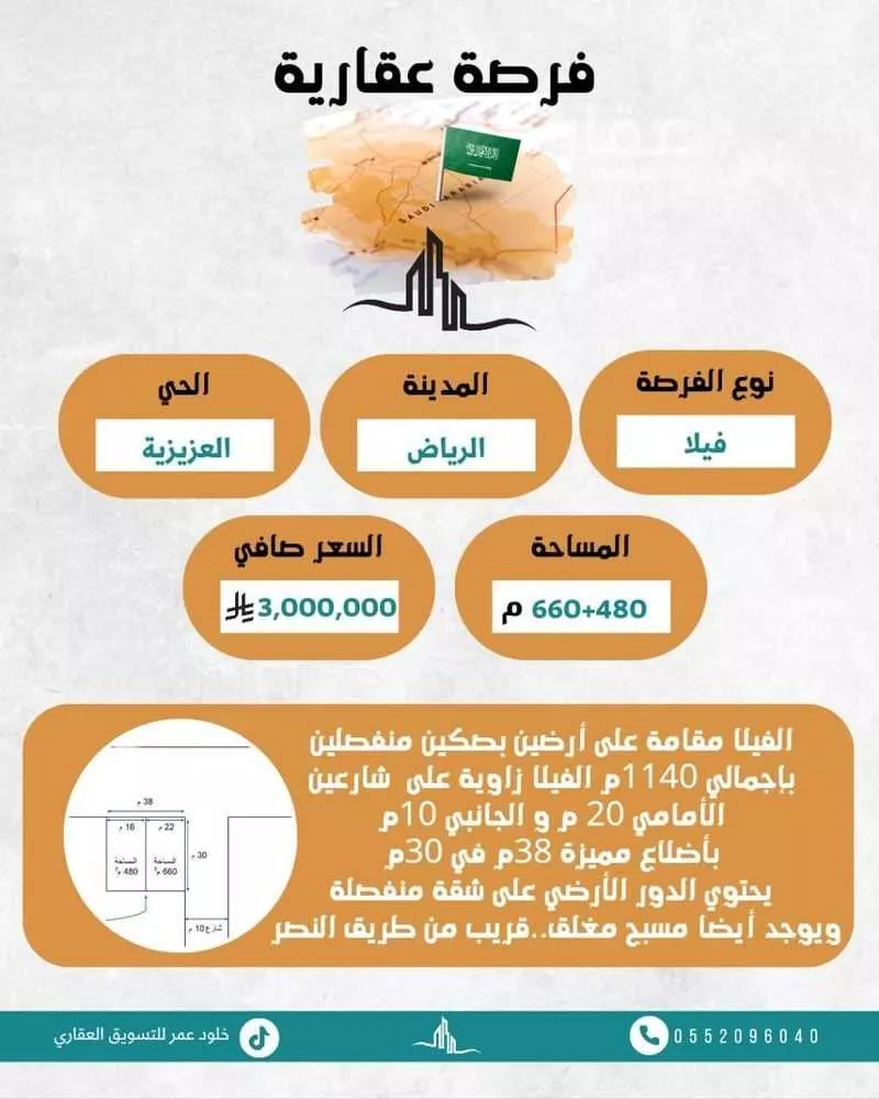 فيلا للبيع في شارع أبي الحسن الجلاجلي, حي العزيزية, مدينة الرياض, منطقة الرياض 1 صورة