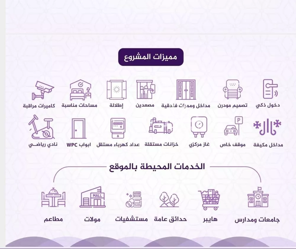 شقة للبيع في شارع طريق الملك عبدالله, حي الفيحاء, مدينة جدة, منطقة مكة المكرمة 1 صورة