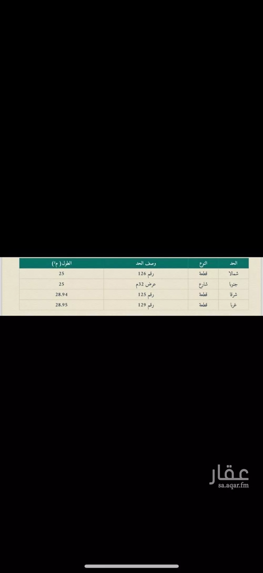 أرض للبيع في شارع عمرو بن أنس الأنصاري(رضي ال, حي اللؤلؤ, مدينة جدة, منطقة مكة المكرمة 1 صورة