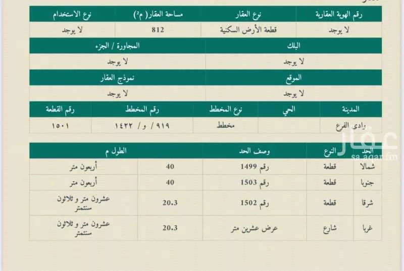 أرض للبيع في وادي الفرع ، وادي الفرع 1 صورة