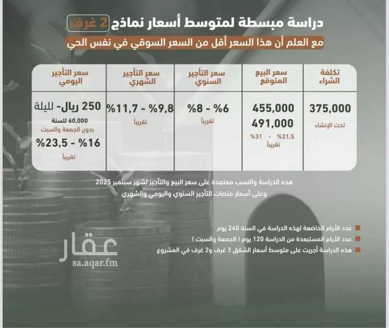 شقة للبيع في شارع حمزه بن عبدالمطلب, حي الشرفية, مدينة جدة, منطقة مكة المكرمة 1 صورة