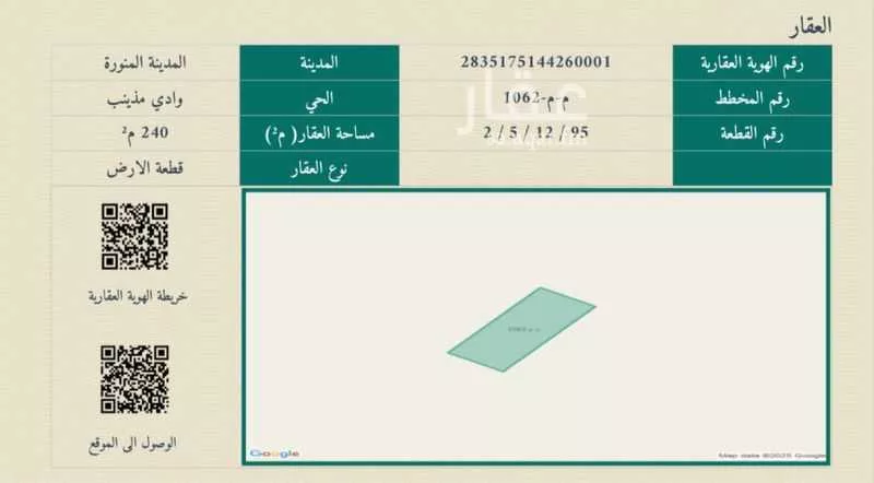 أرض للبيع في شارع قتيبة بن سعيد, حي وادي مذينب, مدينة المدينه المنوره, منطقة المدينة المنورة 1 صورة