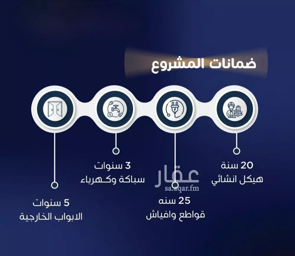 شقة للبيع في شارع عرابه ابن شماخ, حي النزهة, مدينة جدة, منطقة مكة المكرمة 1 صورة