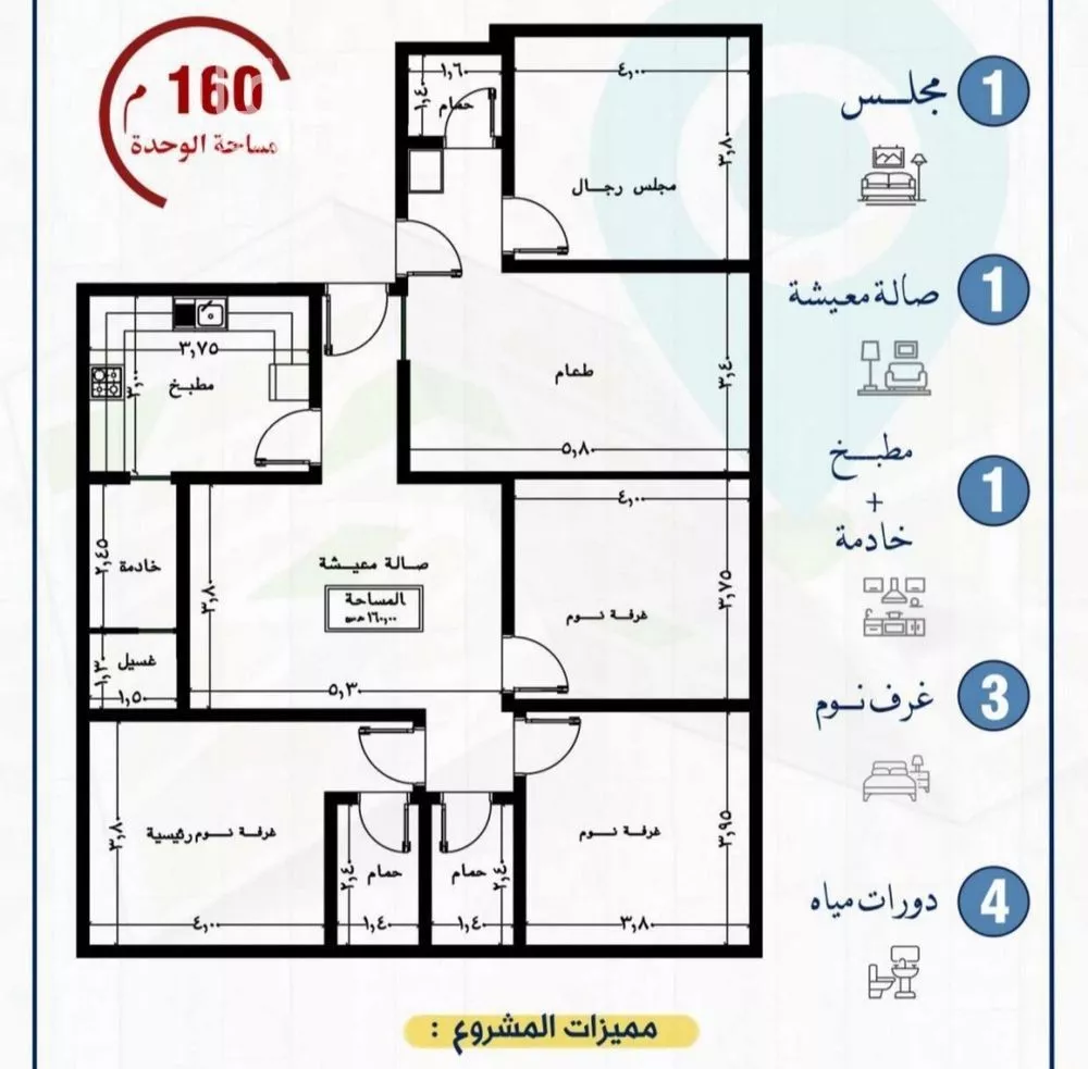 شقة للبيع في شارع نبهان الثمار, حي النزهة, مدينة جدة, منطقة مكة المكرمة 1 صورة