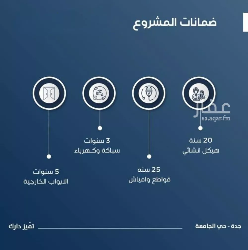 شقة للبيع في شارع ابن نجا, حي الروابي, مدينة جدة, منطقة مكة المكرمة 1 صورة
