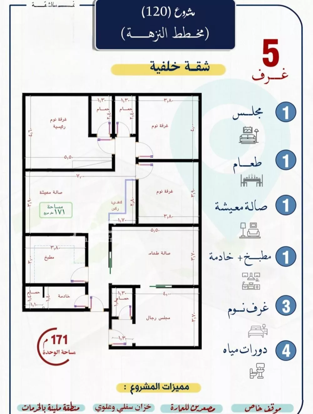 شقة للبيع في شارع التونس, حي النزهة, مدينة جدة, منطقة مكة المكرمة 1 صورة