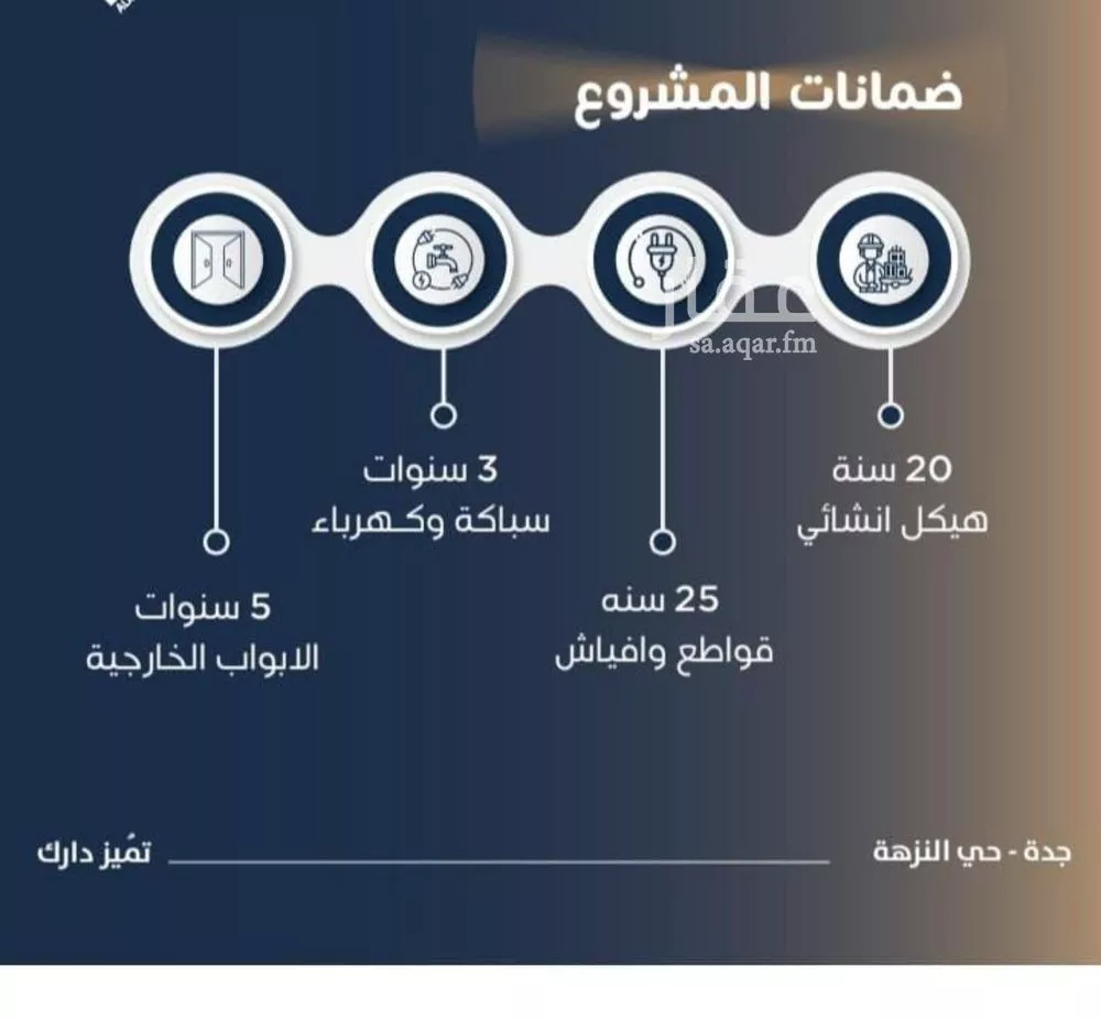 شقة للبيع في شارع الفتح بن خاقان, حي النزهة, مدينة جدة, منطقة مكة المكرمة 1 صورة