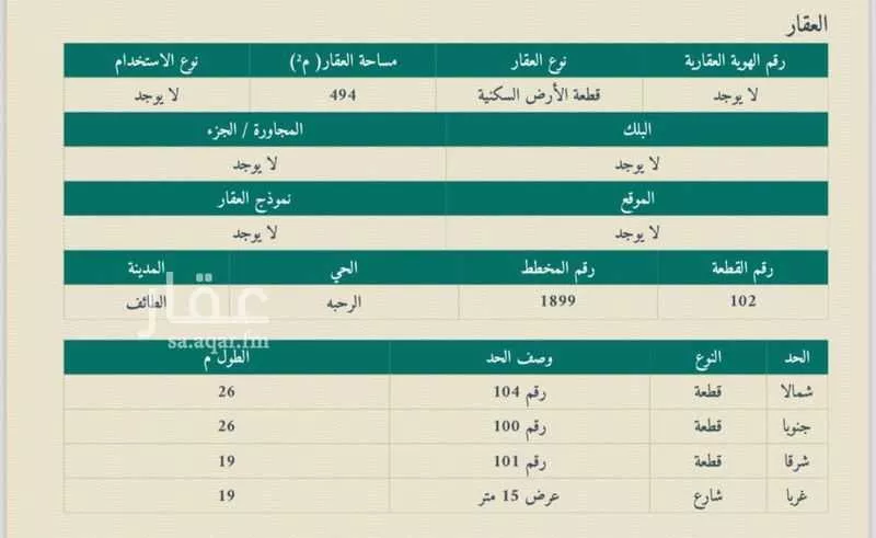 أرض للبيع في شارع علي ابن الشريف, حي الرحبة, مدينة امارة منطقة مكة المكرمة - الطائف, منطقة مكة المكرمة 1 صورة