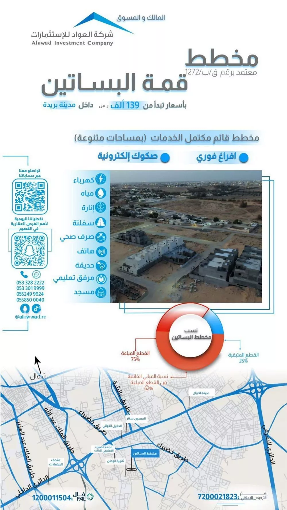 أرض للبيع في شارع خضيراء 144, حي الضاحي الغربي, مدينة بريده, منطقة القصيم 1 صورة