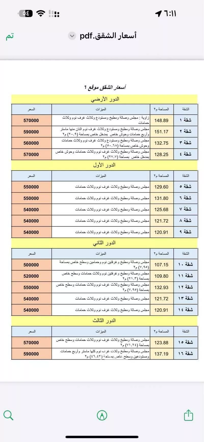 شقة للبيع في شارع ابن حجر, حي الدار البيضاء, مدينة الرياض, منطقة الرياض 1 صورة