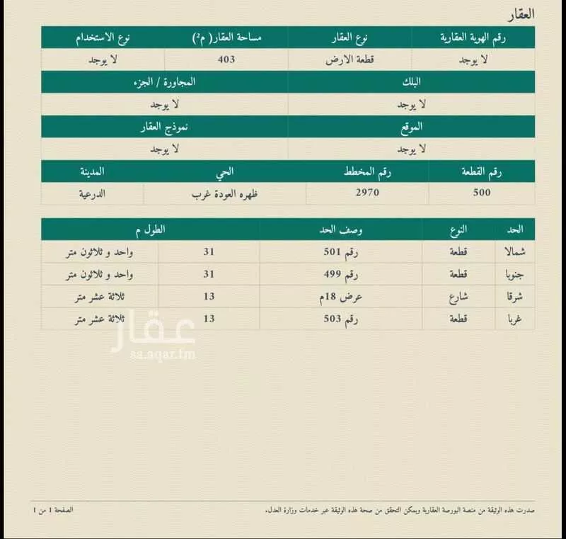 أرض للبيع في شارع ظهره العودة غرب 15, حي ظهره العودة غرب, مدينة الدرعية, منطقة الرياض 1 صورة