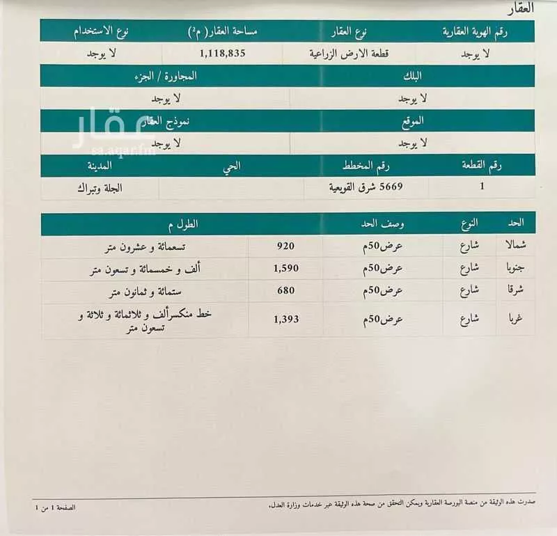 أرض للبيع في حي تبراك, مدينة الجله, منطقة الرياض 1 صورة