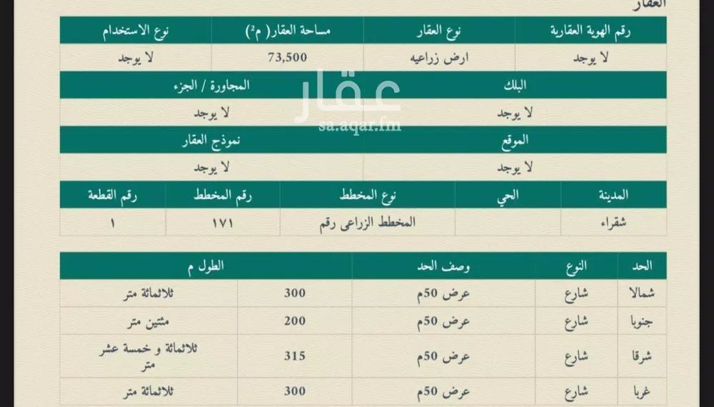 مزرعة للبيع في شارع 00000, حي مزارع طريق حويته, مدينة شقراء, منطقة الرياض 1 صورة