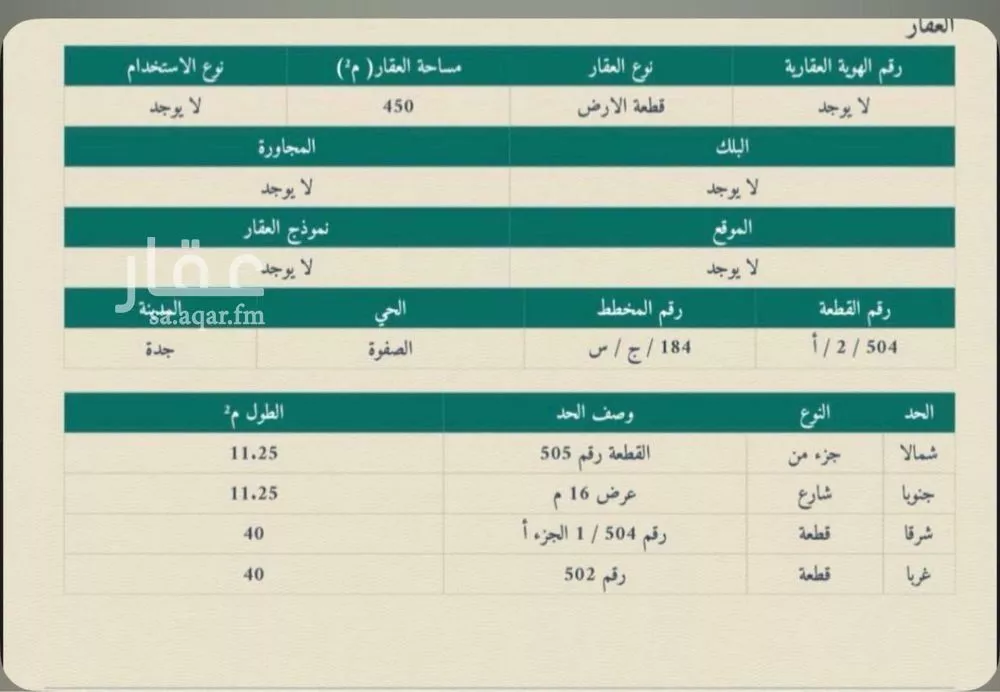 أرض للبيع في شارع 0000000, حي الصفوة, مدينة جدة, منطقة مكة المكرمة 1 صورة