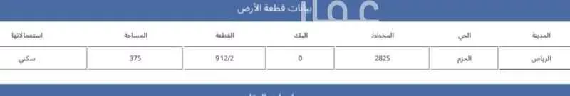 أرض للبيع في شارع المعمورة, حي الحزم, مدينة الرياض, منطقة الرياض 1 صورة
