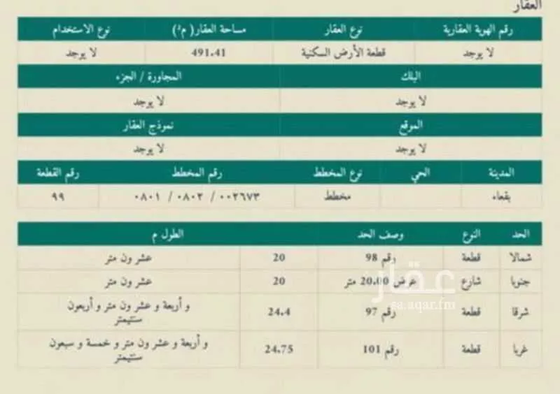 أرض للبيع في شارع لايوجد, حي حي ج11, مدينة بقعاء, منطقة حائل 1 صورة