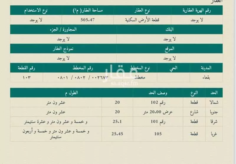 أرض للبيع في شارع بدون اسم, حي حي ج11, مدينة بقعاء, منطقة حائل 1 صورة