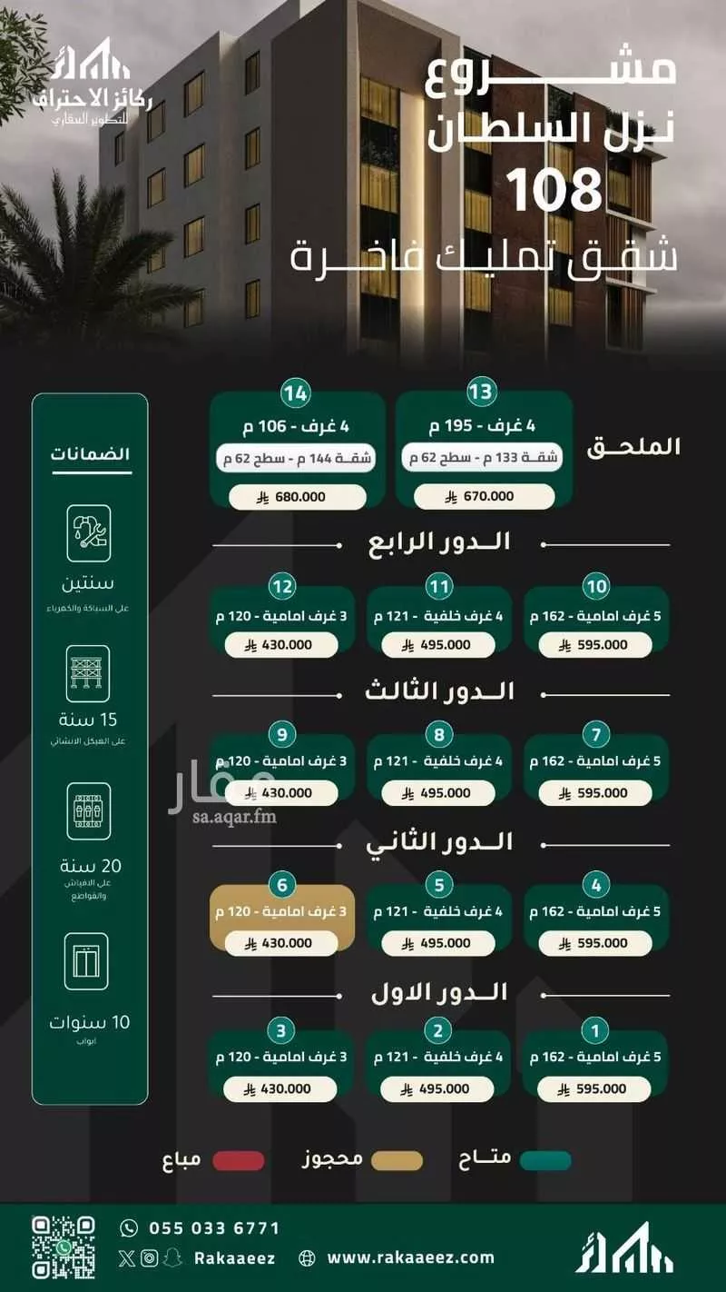 شقة للبيع في شارع أحمد بن غالب, حي بطحاء قريش, مدينة مكه المكرمه, منطقة مكة المكرمة 1 صورة