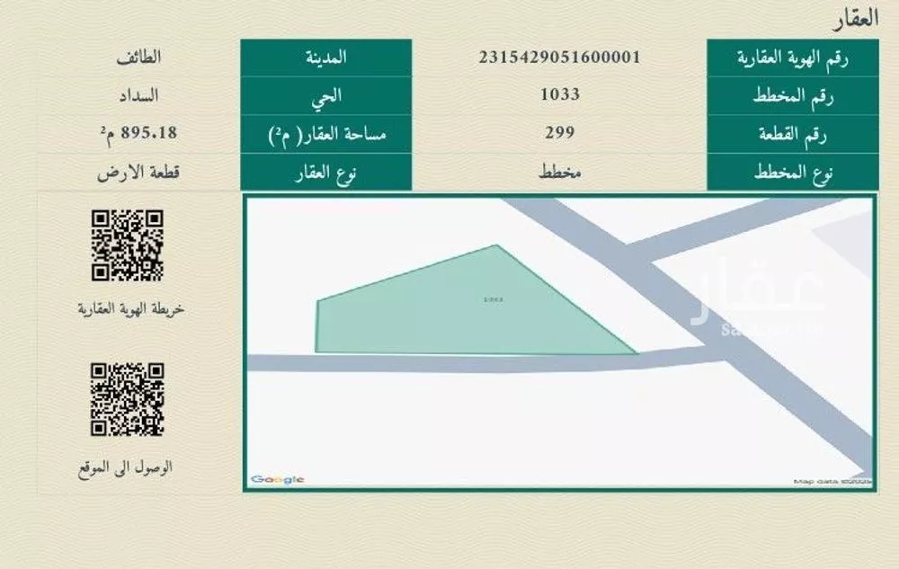 أرض للبيع في شارع القاسم البصري, حي السداد, مدينة امارة منطقة مكة المكرمة - الطائف, منطقة مكة المكرمة 1 صورة