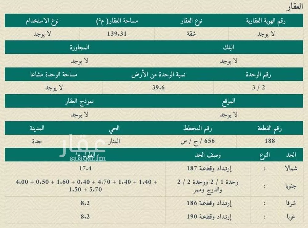 شقة للبيع في شارع المنار 21, حي المنار, مدينة جدة, منطقة مكة المكرمة 1 صورة