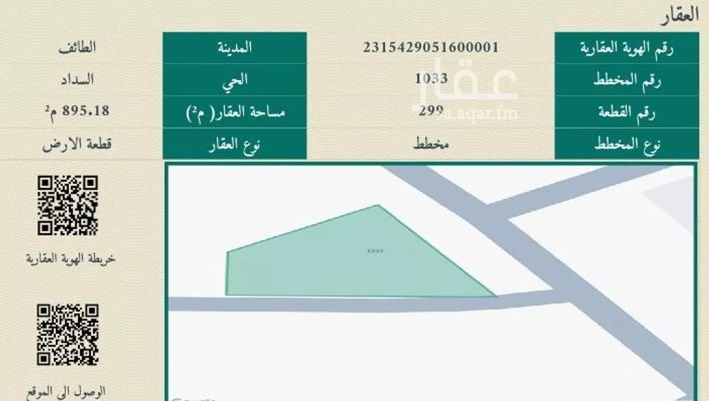 أرض للبيع في شارع القاسم البصري, حي السداد, مدينة امارة منطقة مكة المكرمة - الطائف, منطقة مكة المكرمة 1 صورة