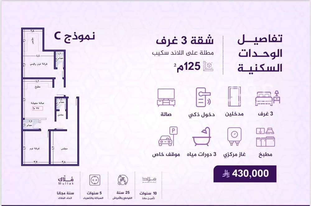 شقة للبيع في شارع احمد بن عيسى الرومي, حي الفيحاء, مدينة جدة, منطقة مكة المكرمة 1 صورة