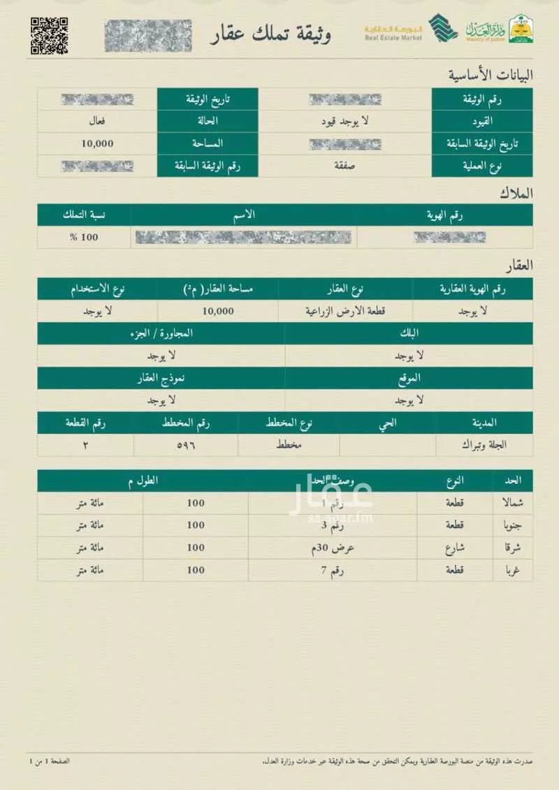 أرض للبيع في حي الكلاء ومزارعها, مدينة الكلاء ومزارعها, منطقة الرياض 1 صورة