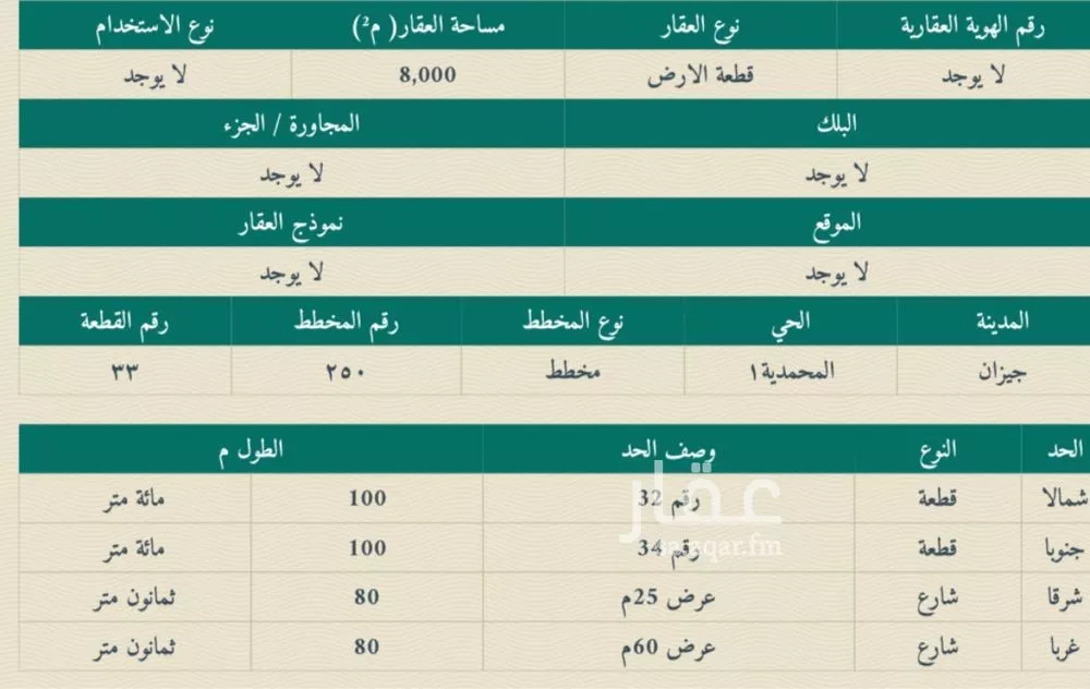 أرض للبيع في شارع الكورنيش الفرعي, حي المحمدية 1, مدينة جازان, منطقة جازان 1 صورة