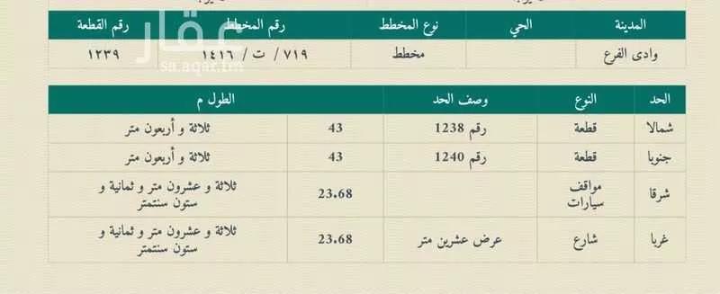 أرض للبيع في شارع وادي الفرع 318 ، حي مخطط ملح ، وادي الفرع ، وادي الفرع 1 صورة