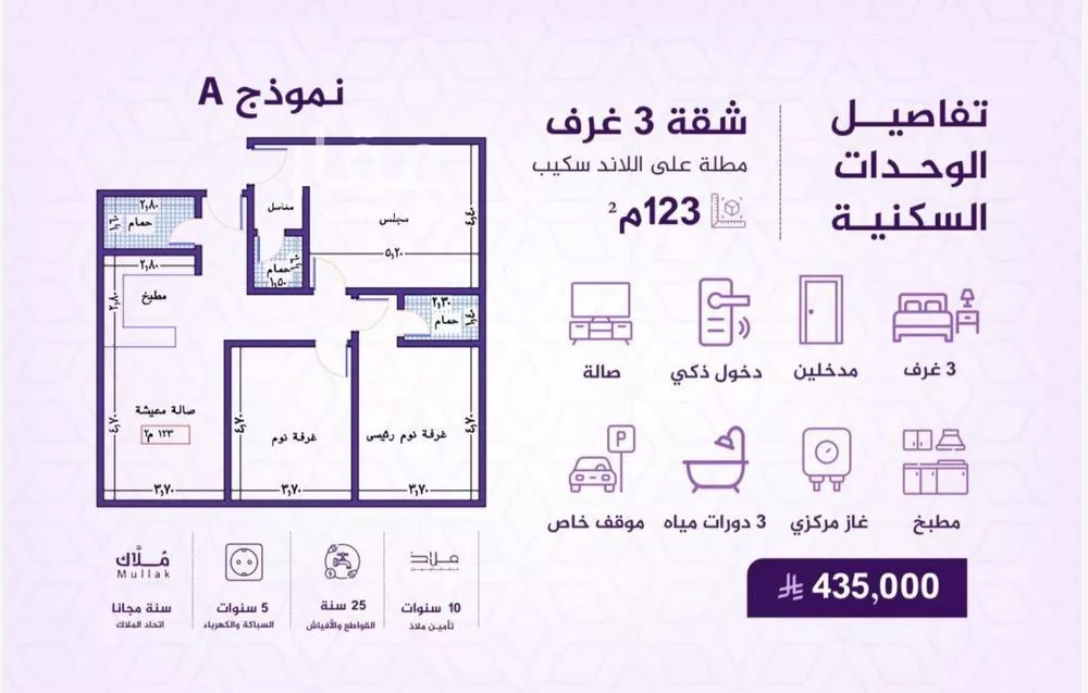 شقة للبيع في شارع احمد بن عيسى الرومي, حي الفيحاء, مدينة جدة, منطقة مكة المكرمة 1 صورة