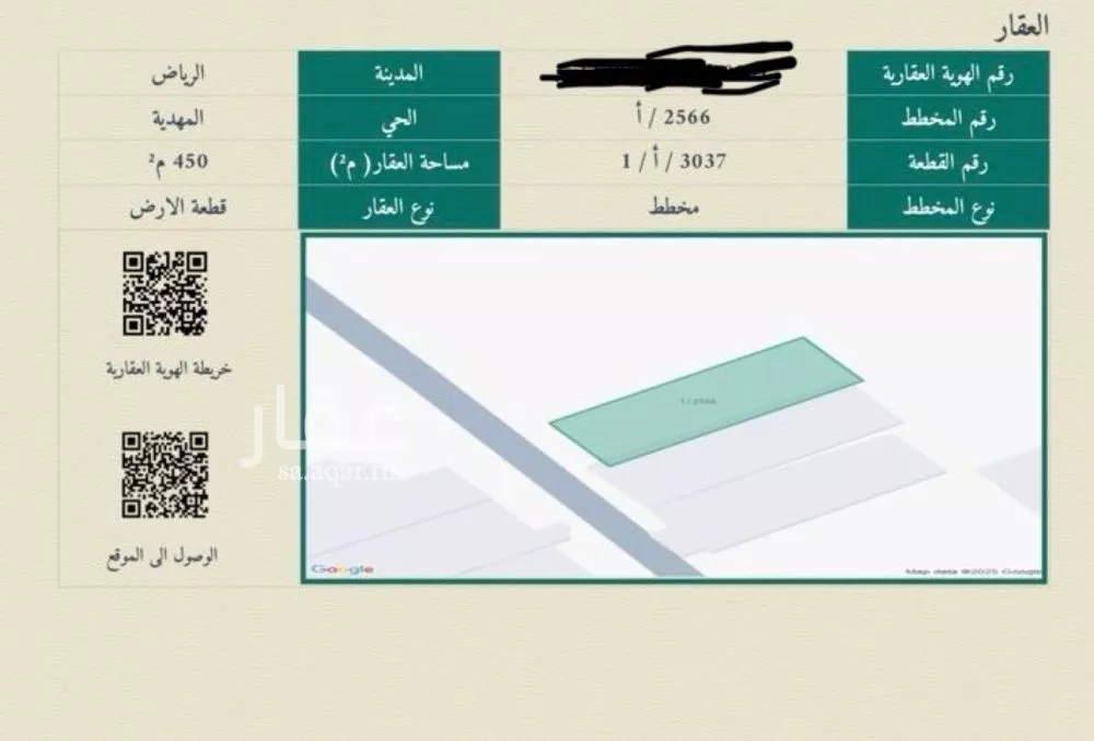 أرض للبيع في شارع يحيى بن مروان, حي المهدية, مدينة الرياض, منطقة الرياض