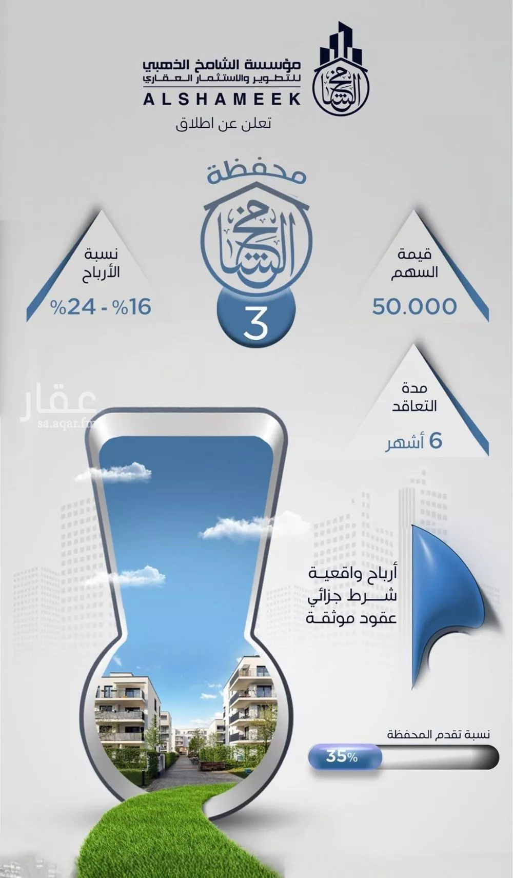 شقة للبيع في شارع عمر بن الحاجب, حي الريان, مدينة جدة, منطقة مكة المكرمة 1 صورة